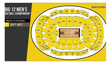 Sprint Center Seating Chart Big 12 Tournaments - Best Picture Of Chart