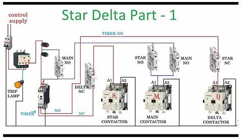 Wiring Diagram Rangkaian Star Delta