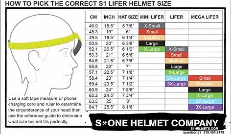 Sports Skates, Skateboards & Scooters S1 Lifer Helmet Sizing Liner