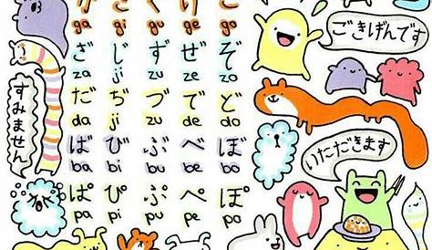 hiragana and katakana charts