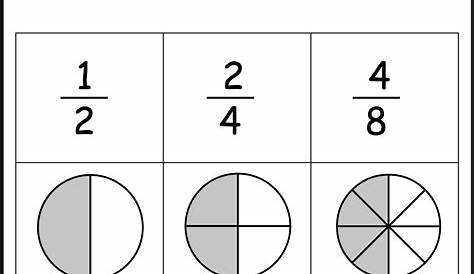 equivalent fraction | Equivalent fractions, Fractions, Fractions worksheets