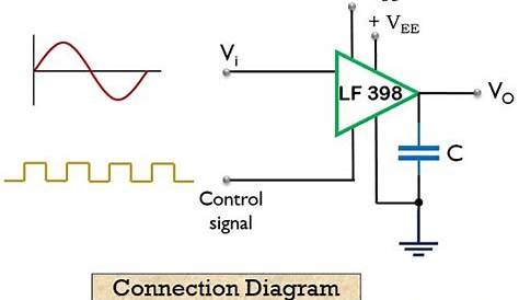 What is Sample and Hold Circuit? Definition, Circuit Diagram, Working