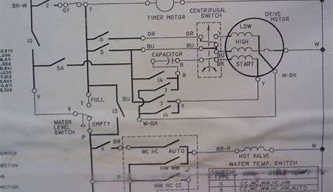 kenmore gas dryer schematic diagram