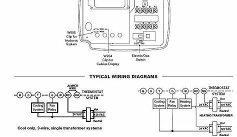 white rodgers solenoid wiring diagram