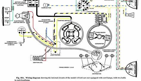 model a ford wiring diagram