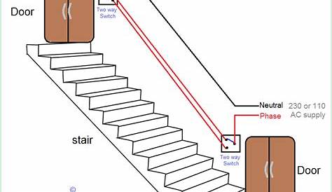 wiring a 2 way light switch for the staircase