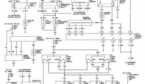 90 chevy lumina wiring diagram