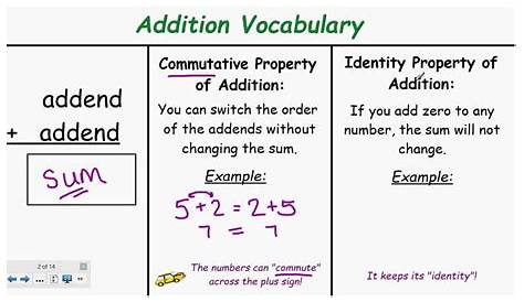 6th Grade Math - Lesson 1 - YouTube