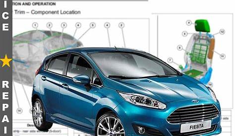 manual for ford fiesta