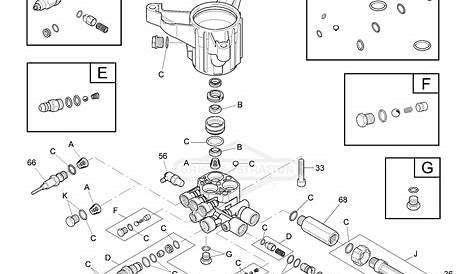 Honda Pressure Washer Pump Parts Diagram | Reviewmotors.co
