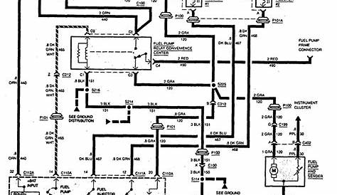 98 chevy s10 starter wiring diagram