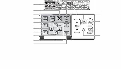 LG PREMTB10U Thermostat Installation & operation manual PDF View