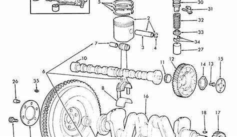 29 8n Ford Tractor Parts Diagram - Wiring Diagram List
