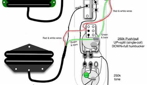 Seymour Duncan Hot Rails Wiring Diagram Telecaster - Wiring Diagram