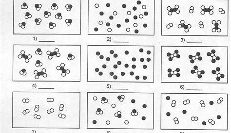 mixed compounds worksheet