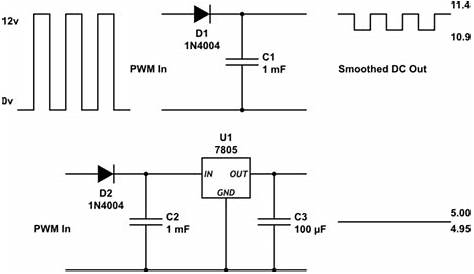 dc motor - Effect of switching supply on a Hall effect sensor