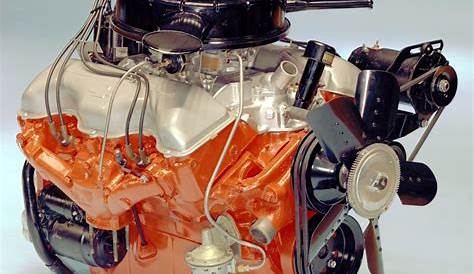 10 of Chevrolet’s Greatest Racing Engines Throughout History