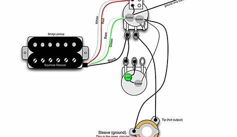 seymour duncan humbucker wiring diagram