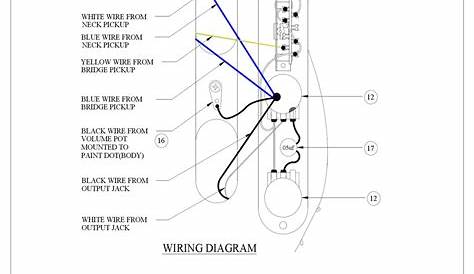 american deluxe telecaster s1 wiring diagram