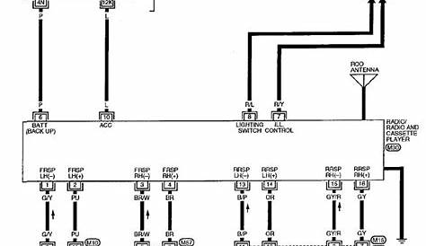 1995 nissan sentra radio wiring diagram