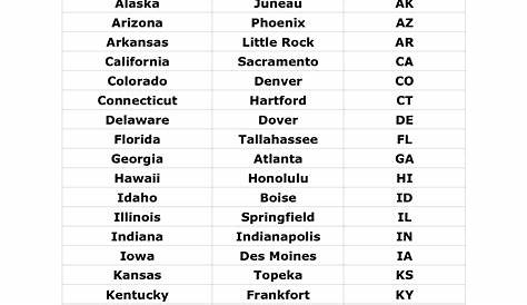 printable list of state capitals