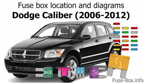 2010 dodge caliber fuse box diagram