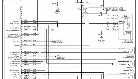 2004 gmc yukon radio wiring diagram