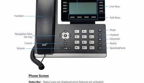 Yealink Phone, T53 Quick User Guide & Call Features