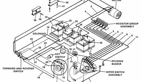 2002 Club Car Wiring 36 Volt