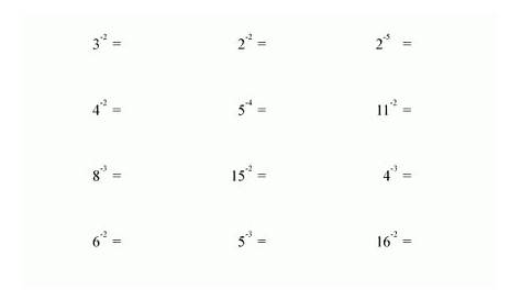 Negative Exponents With Variables Worksheet