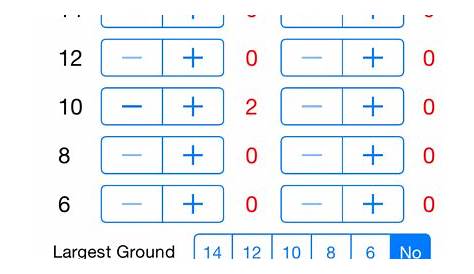 Electrical Box Fill Chart