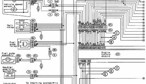 ⭐ Subaru Wiring Diagram Ecu ⭐ - Catalog kindle video