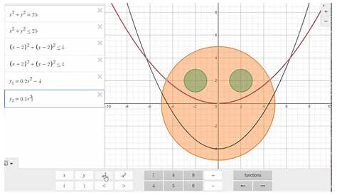 drawing functions in desmos