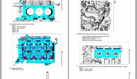 FORD Ranger Raptor PDF 2020 Service Manual, Wiring Diagram, Pinout DVD