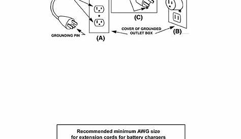 schumacher 6a battery charger manual