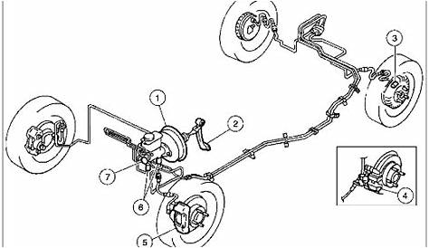 SOLVED: 1999 2500 pick up abs brake line diagram - Fixya