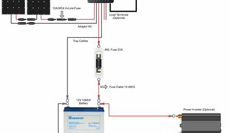 2500 watt wiring kit