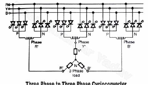 3 phase cycloconverter circuit diagram