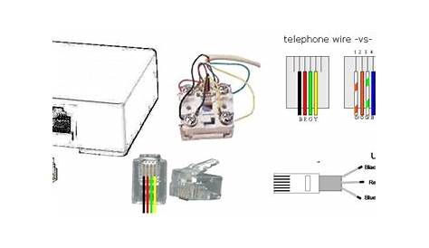 rj45 wiring diagram for phone