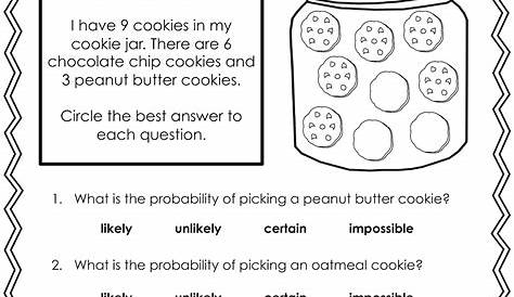 Pin on Math activities