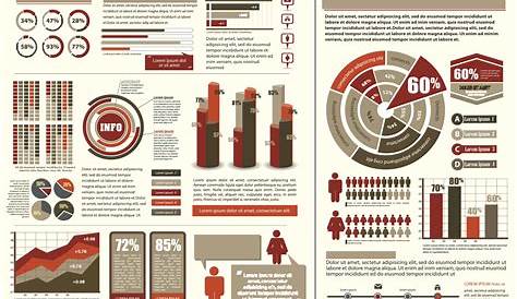 Presenting data visually for a poster or presentation - The