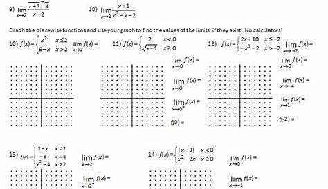 limits graphically worksheet