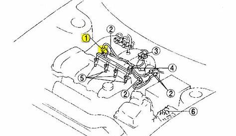 2003 Mazda Protege Engine Diagram - All of Wiring Diagram