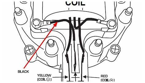 Chevy 350 Wiring Order - wiring diagram db