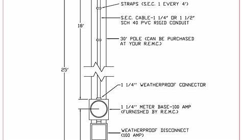 amp meter wiring diagram