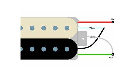 DiMarzio PAF Master Wiring Diagram - Humbucker Soup