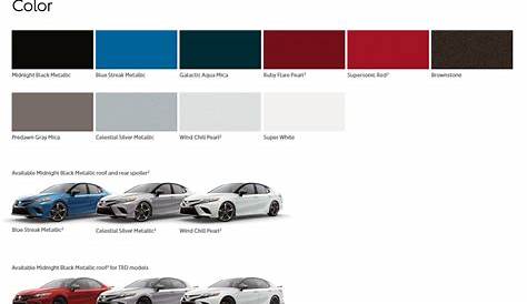 2018 Toyota Camry Interior Color Codes | Brokeasshome.com
