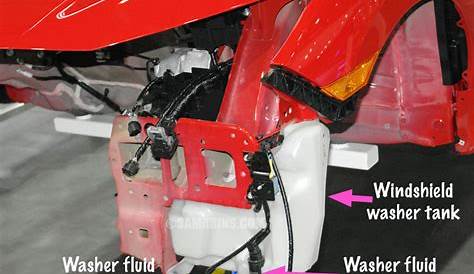 Windshield washer pump: how it works, symptoms, problems, testing