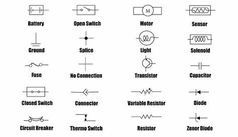 Wiring Schematic Symbol Meanings - Wiring Diagram