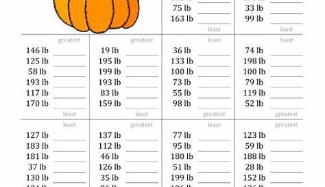 Ordering Pumpkin Masses in Pounds (I)